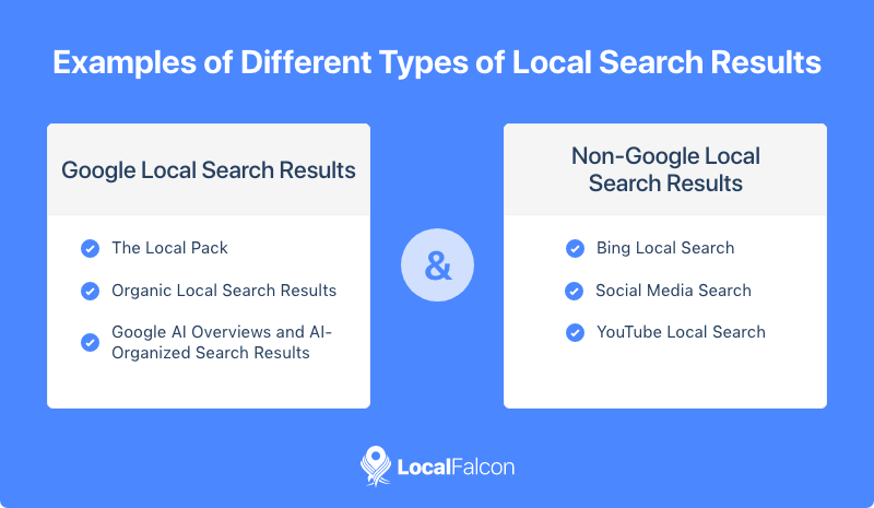 different-types-of-local-search-results-a-beginners-guide-to-getting-found-in-local-search-results.png