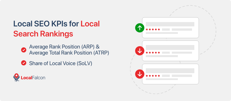 local-seo-kpis-for-local-search-rankings.png