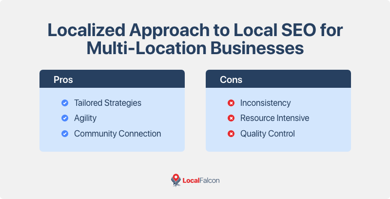 localized-approach-pros-and-cons.png