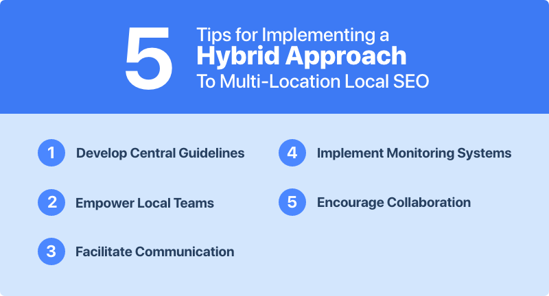 tips-for-implementing-hybrid-seo.png