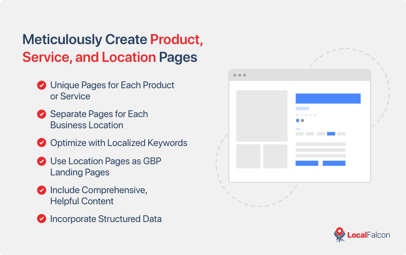 ranking-factors-product-service-and-location-pages.png