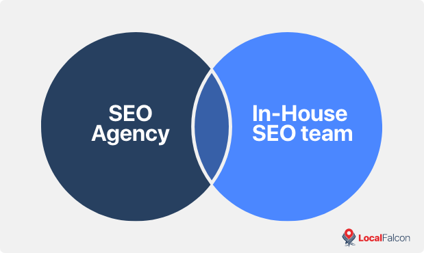 agency-vs-in-house-graphic.png