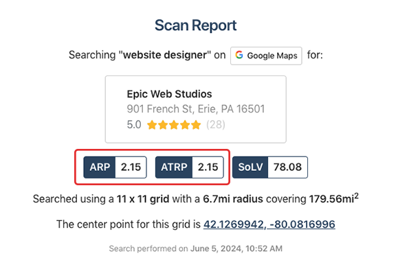 arp-atrp-results.png